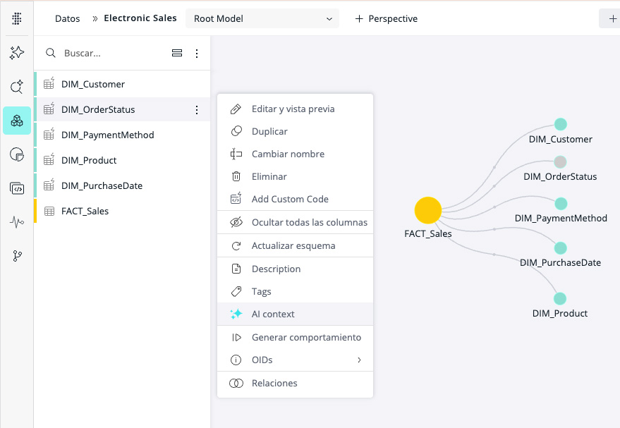 Sisense AI Context: incorporando el contexto de negocio en los activos de Sisense