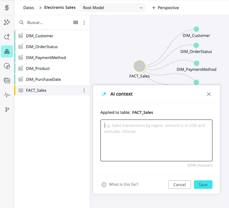 Sisense AI Context: incorporando el contexto de negocio en los activos de Sisense